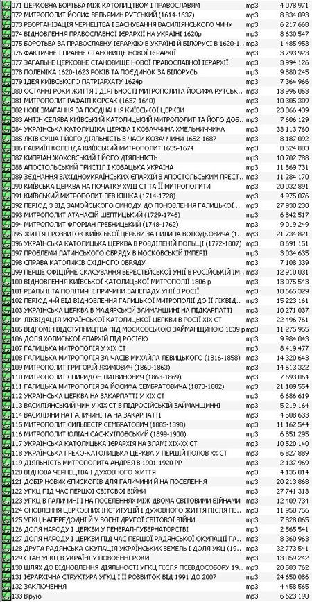 Нарис історії Церкви в Україні